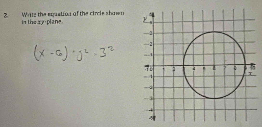 Write the equation of the circle shown 
in the xy -plane.