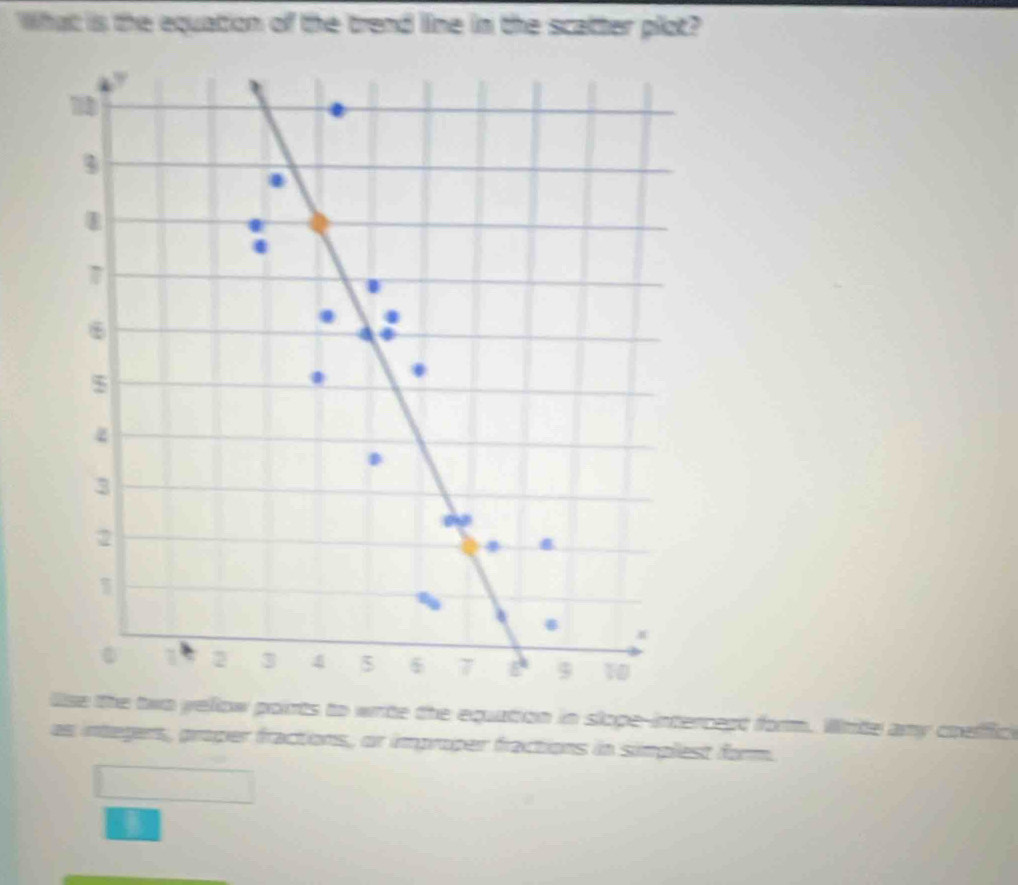 What is the equation of the trend line in the scatter plot? 
lise the two yelow points to write the equation in slope-intercept form. White any coeffick 
as integers, proper fractions, or improper fractions in simplest form. 
B