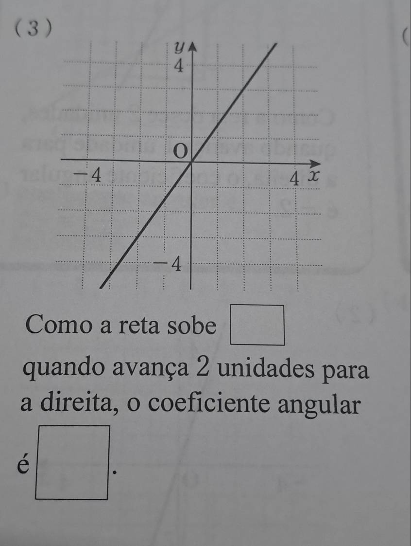 (3 
(
Como a reta sobe □°
quando avança 2 unidades para
a direita, o coeficiente angular