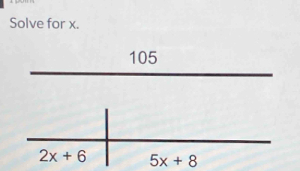 Solve for x.
105
2x+6 5x+8