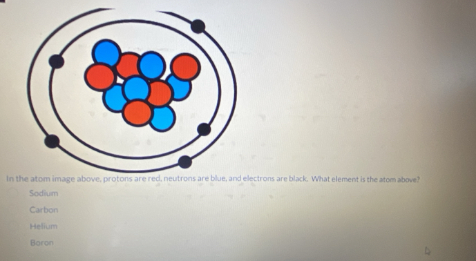 In the atom image above, protons are red, neutrons are blue, and electrons are black. What element is the atom above?
Sodium
Carbon
Helium
Boron