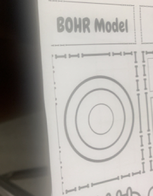 BOHR Model