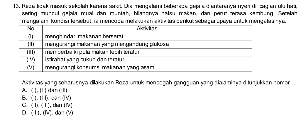 Reza tidak masuk sekolah karena sakit. Dia mengalami beberapa gejala diantaranya nyeri di bagian ulu hati,
sering muncul gejala mual dan muntah, hilangnya nafsu makan, dan perut terasa kembung. Setelah
mengalami kondisi tersebut, ia mencoba melakukan aktivitas berikut sebagai upaya untuk mengatasinya.
Aktivitas yang seharusnya dilakukan Reza untuk mencegah gangguan yang dialaminya ditunjukkan nomor ....
A. (I), (II) dan (III)
B. (I), (III), dan (IV)
C. (II), (III), dan (IV)
D. (III), (IV), dan (V)