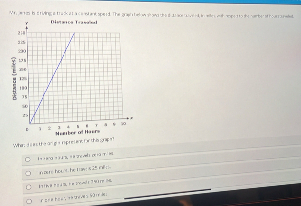 Mr. Jones is driving a truck at a constant speed. The graph below shows the distance traveled, in miles, with respect to the number of hours traveled.
What does the origin represent for this graph?
In zero hours, he travels zero miles.
In zero hours, he travels 25 miles.
In five hours, he travels 250 miles.
In one hour, he travels 50 miles.