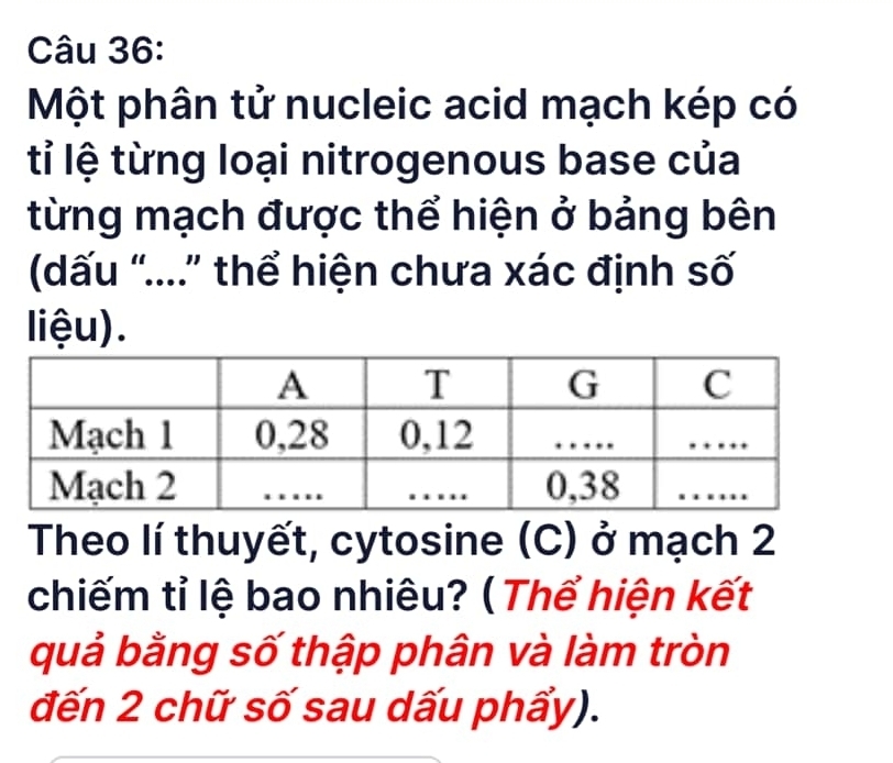 Một phân tử nucleic acid mạch kép có 
tỉ lệ từng loại nitrogenous base của 
từng mạch được thể hiện ở bảng bên 
(dấu "....” thể hiện chưa xác định số 
liệu). 
Theo lí thuyết, cytosine (C) ở mạch 2 
chiếm tỉ lệ bao nhiêu? ( Thể hiện kết 
quả bằng số thập phân và làm tròn 
đến 2 chữ số sau dấu phẩy).