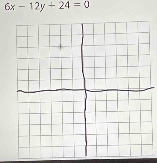 6x-12y+24=0