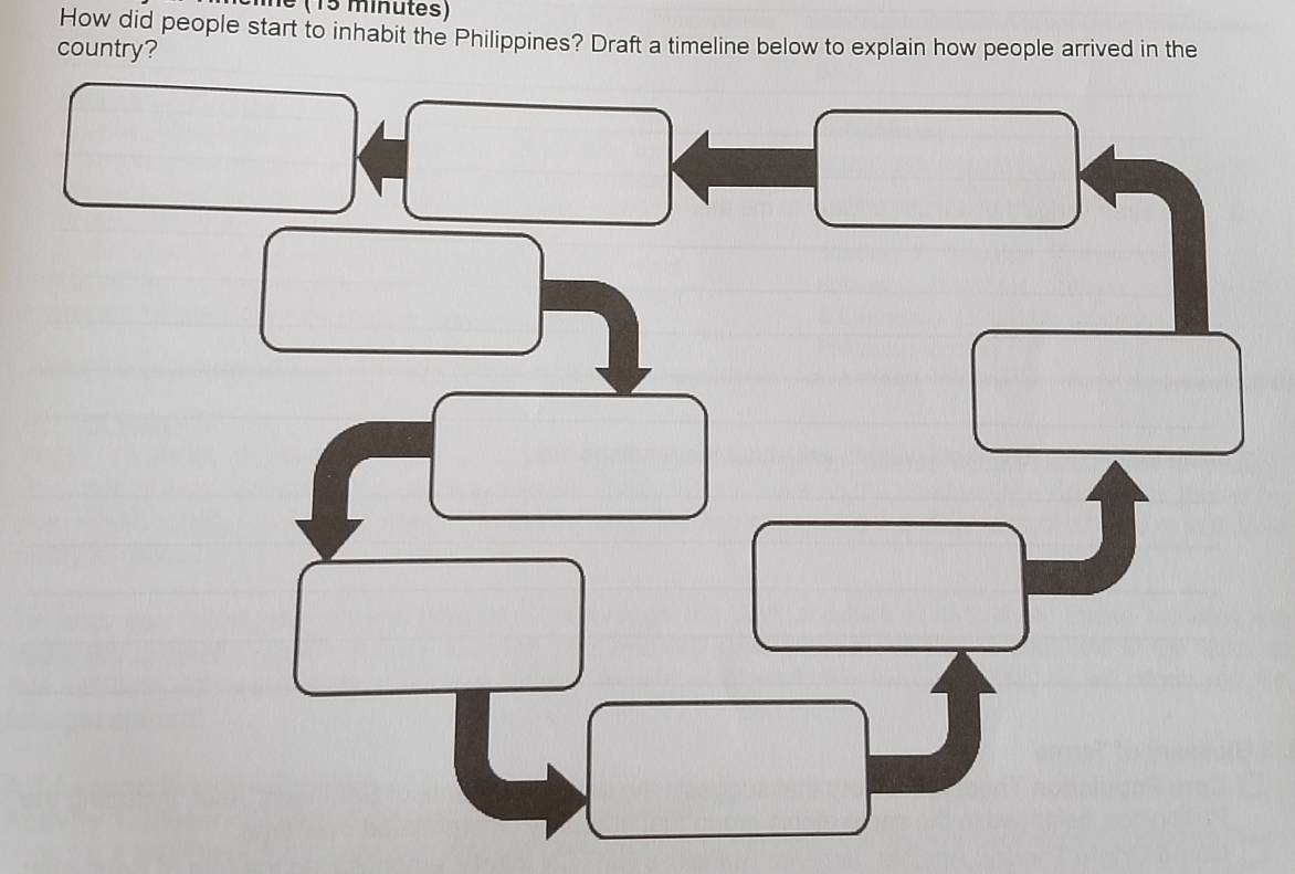 ( 1 5 minutes) 
How did people start to inhabit the Philippines? Draft a timeline below to explain how people arrived in the 
country?