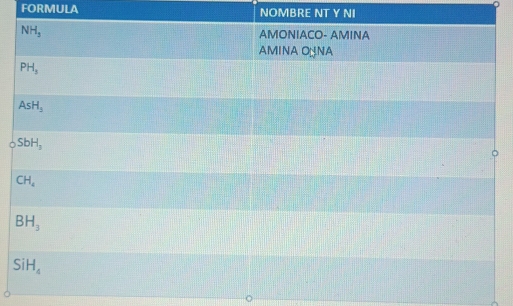 FORMULA NOMBRE NT Y NI