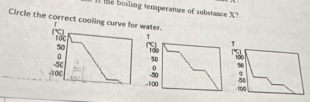 Is the boiling temperature of substance X? 
Circle the correct cooling curve for water. 
T 
(℃) 
T
100 (℃) 
T
50 100
0 (℃) 100
50
-50 50
0
100 -50 0
50
-100 -100