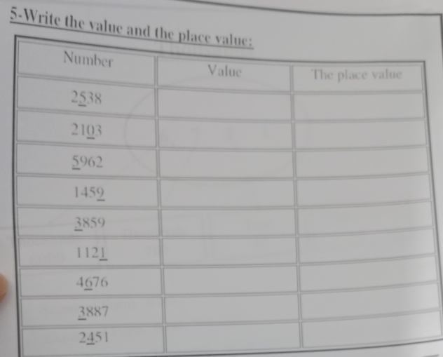 5-Write the value