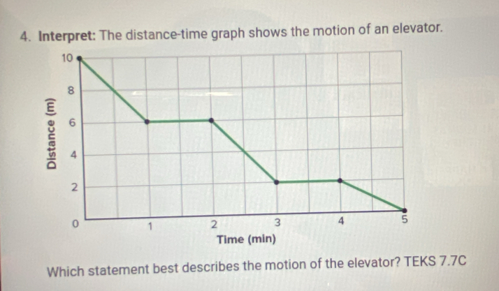 Interpret: The distance-time graph shows the motion of an elevator. 
Which statement best describes the motion of the elevator? TEKS 7.7C