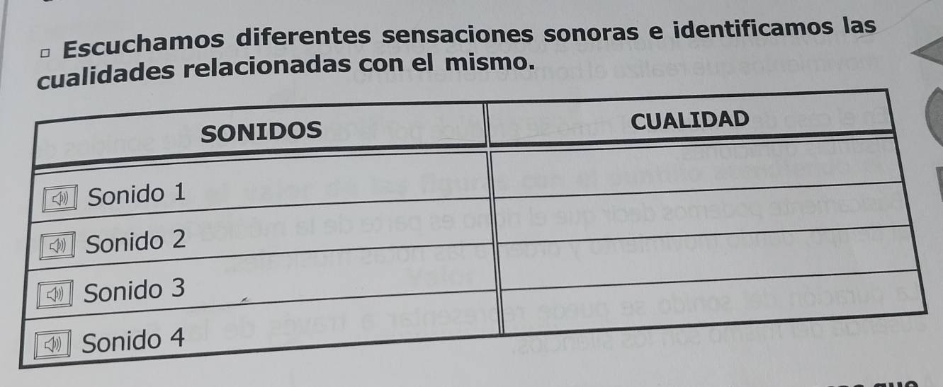 Escuchamos diferentes sensaciones sonoras e identificamos las 
lidades relacionadas con el mismo.