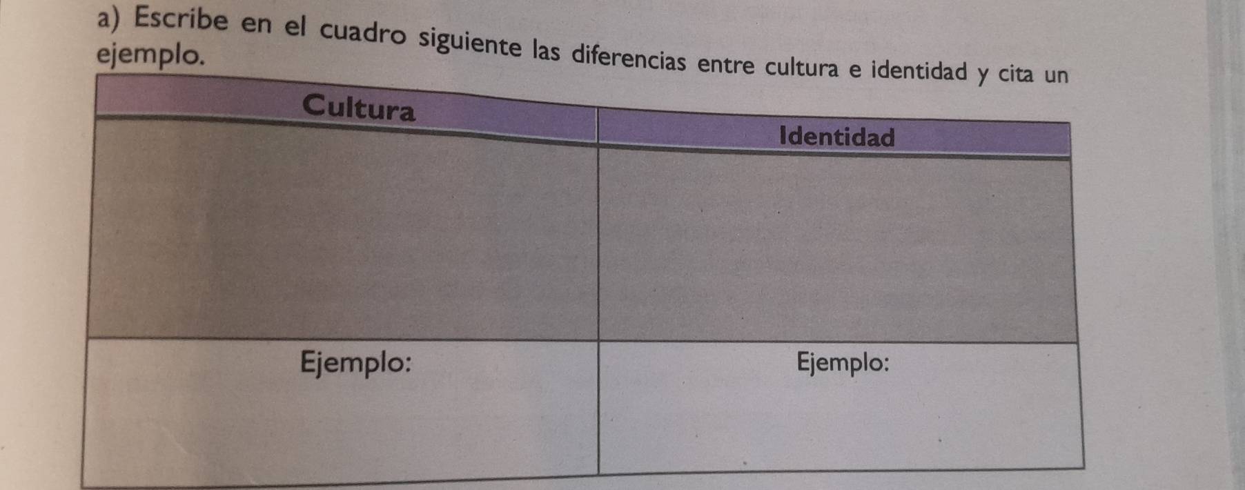 Escribe en el cuadro siguiente las dif