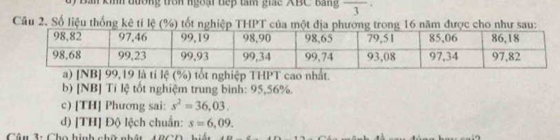 By Bàn kih đường trôn ngoại tếp tâm gic XBC Bằng ] 
Câu 2. Số liệu thống kê tỉ lệ (%) tốt nghiệp THPT của một địa phương trong 16 năm được cho như sau: 
) tốt nghiệp THPT cao nht. 
b) [NB] Tỉ lệ tốt nghiệm trung bình: 95,56%. 
c) [TH] Phương sai: s^2=36,03. 
d) [TH] Độ lệch chuẩn: s=6,09. 
Câu 3: Cho hình chữ nhật 4BCD