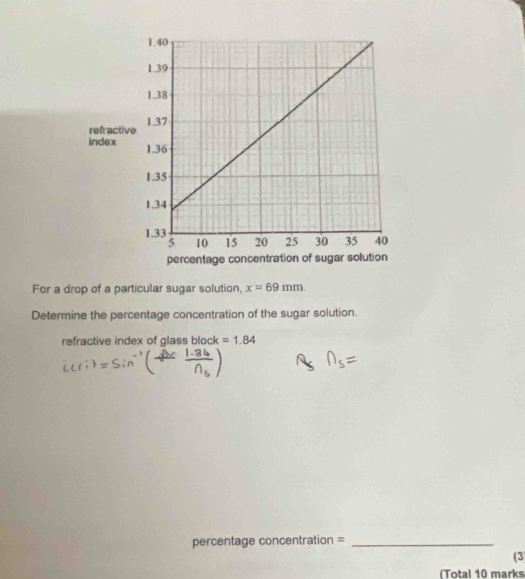 refractiv 
index 
percentage concentration of sugar solution 
For a drop of a particular sugar solution, x=69mm. 
Determine the percentage concentration of the sugar solution. 
refractive index of glass block =1.84
percentage concentration =_ 
(3 
(Total 10 marks