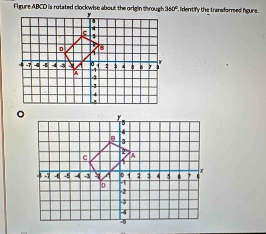 Figure ABCD is rotated clockwise about the origin through 360°. Identify the transformed figure. 
。