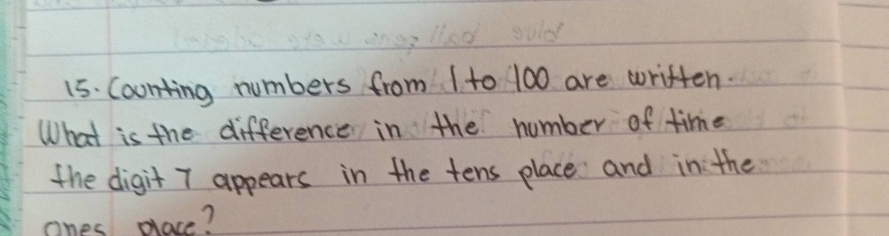 Counting numbers from 1 to 100 are written. 
What is the difference in the number of time 
the digit 7 appears in the tens place and in the 
ones place?