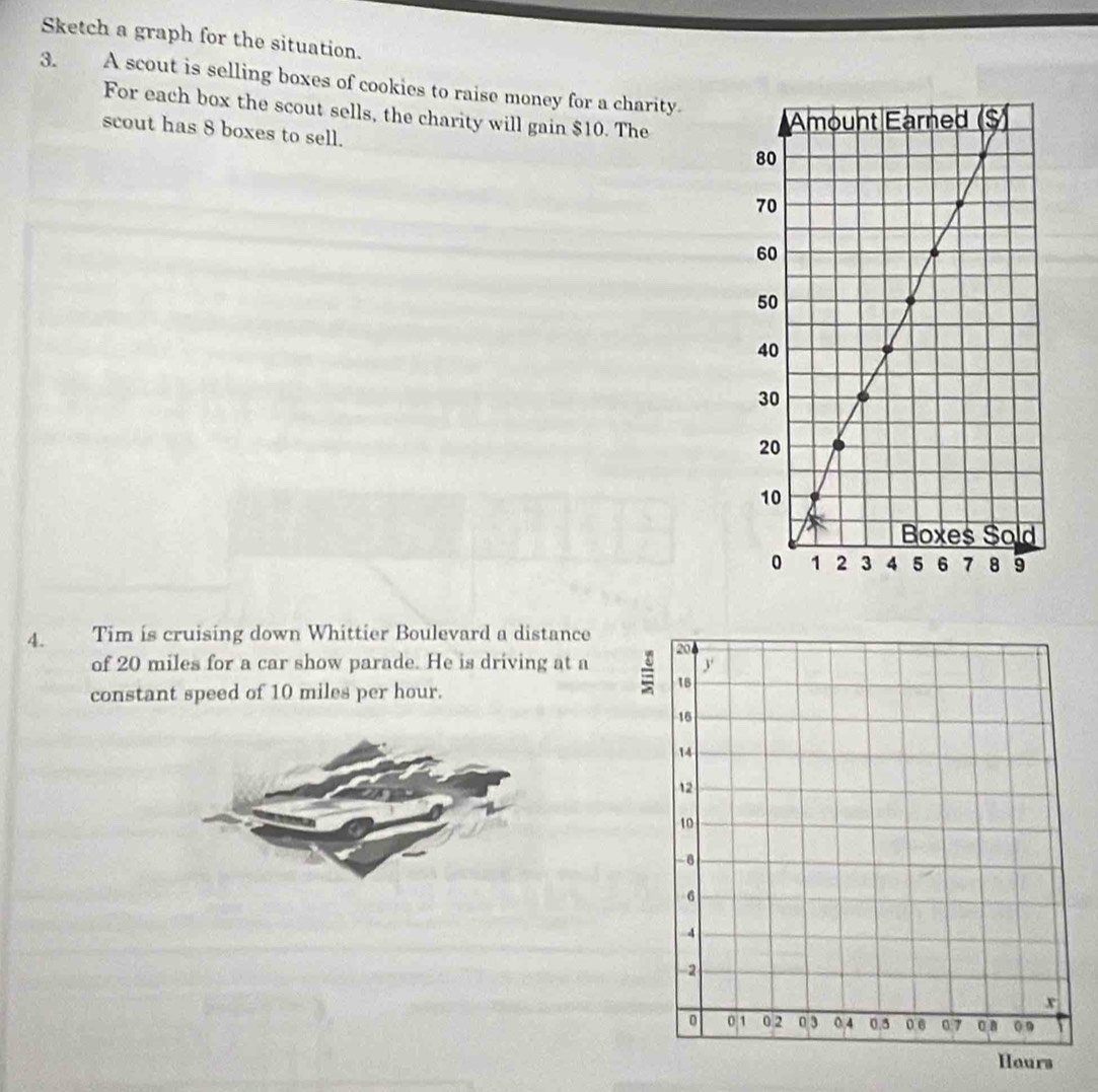 Sketch a graph for the situation. 
3. A scout is selling boxes of cookies to raise money for a charity. 
For each box the scout sells, the charity will gain $10. The 
scout has 8 boxes to sell. 
4. Tim is cruising down Whittier Boulevard a distance 
of 20 miles for a car show parade. He is driving at a 
constant speed of 10 miles per hour.