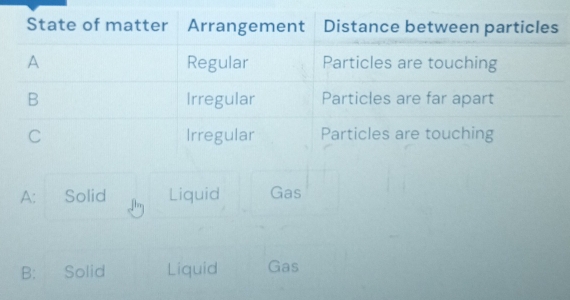 A: Solid Liquid Gas
B： Solid Liquid Gas