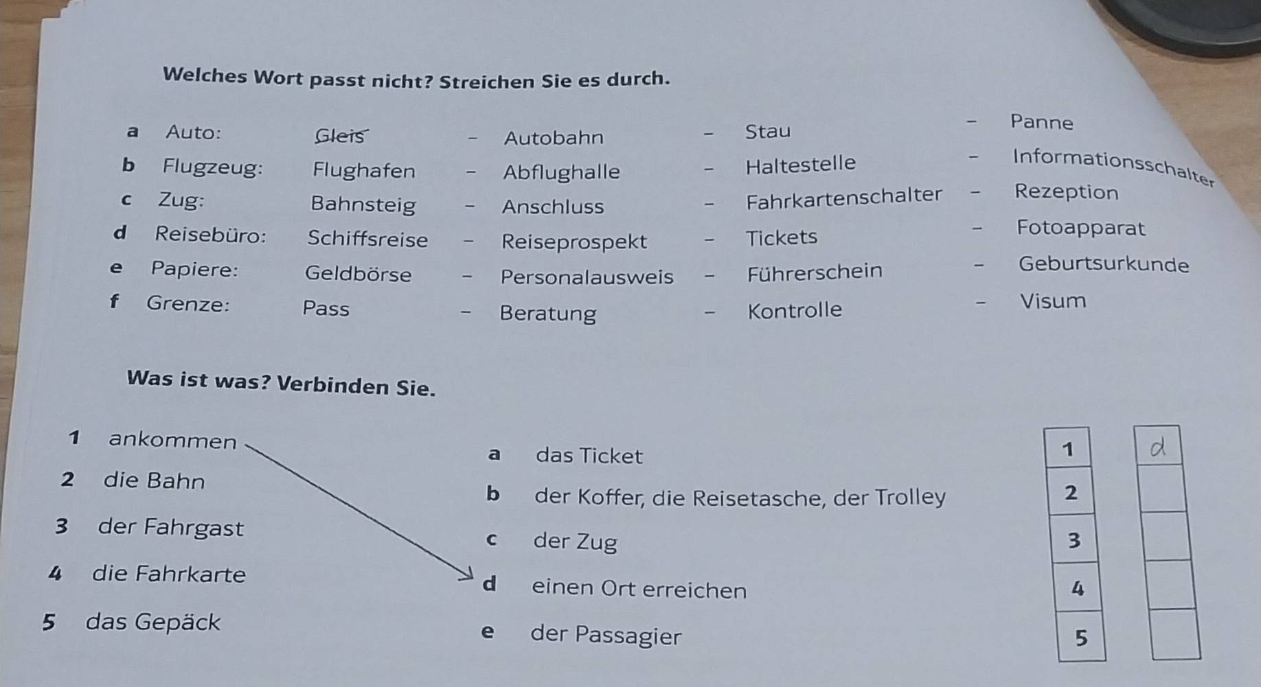 Welches Wort passt nicht? Streichen Sie es durch.
a Auto: Gleis Autobahn Stau
Panne
b Flugzeug: Flughafen Abflughalle
Haltestelle
Informationsschalter
c Zug: Bahnsteig Anschluss
Fahrkartenschalter Rezeption
d Reisebüro: Schiffsreise Reiseprospekt Tickets
Fotoapparat
e Papiere: Geldbörse Personalausweis Führerschein
— Geburtsurkunde
f Grenze: Pass Beratung Kontrolle
- Visum
Was ist was? Verbinden Sie.
1 ankommen
a das Ticket
2 die Bahn
b der Koffer, die Reisetasche, der Trolley
3 der Fahrgast c der Zug
4 die Fahrkarte d einen Ort erreichen
5 das Gepäck der Passagier
e