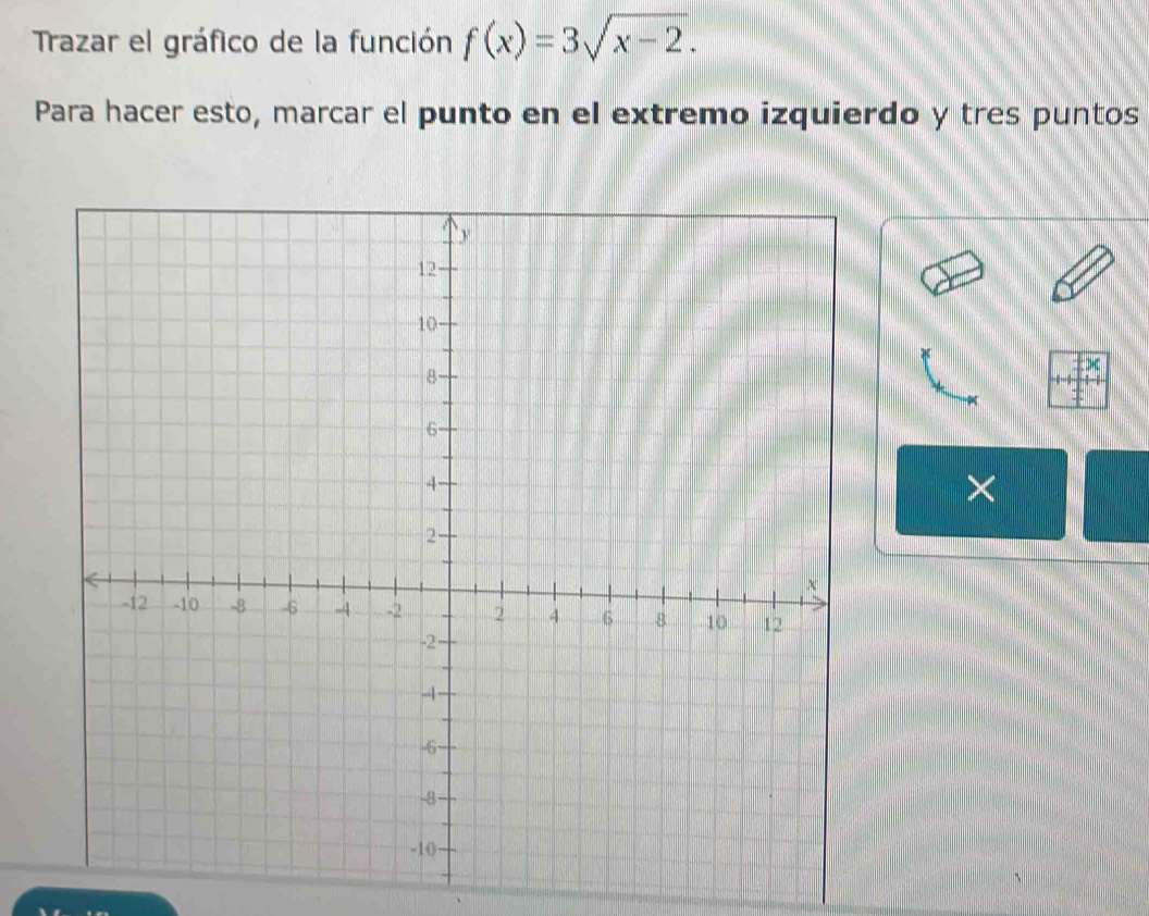 Trazar el gráfico de la función f(x)=3sqrt(x-2). 
Para hacer esto, marcar el punto en el extremo izquierdo y tres puntos
x
×