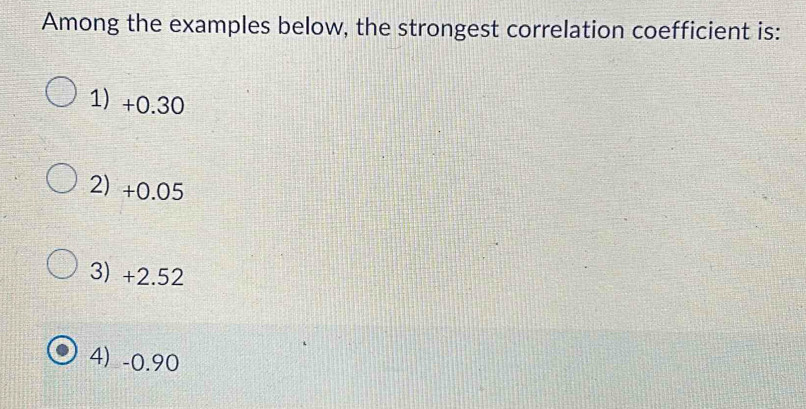 Solved: Among the examples below, the strongest correlation coefficient ...
