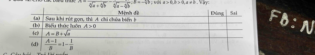 A=frac sqrt[4](a)+sqrt[4](b)-frac sqrt[4](a)-sqrt[4](b);B=-sqrt[4](b); với a>0,b>0,a!= b. Vậy:
FB: N