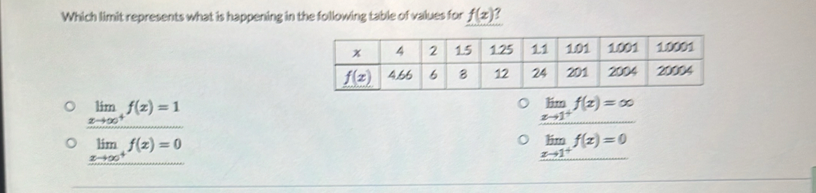 Which limit represents what is happening in the following table of values for f(x) ?
limlimits _xto ∈fty^+f(x)=1
limlimits _xto 1^+f(x)=∈fty
limlimits _xto ∈fty^+f(x)=0
limlimits _xto 1^+f(x)=0