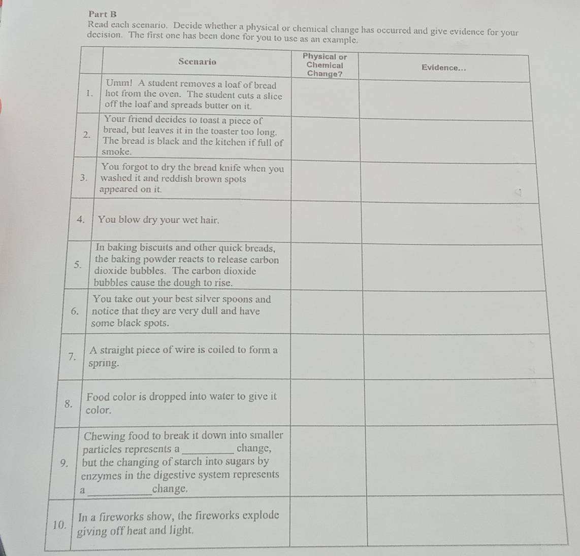 Read each scenario. Decide whether a physical or chemical change has occurred and give evidenc 
giving off heat and light.