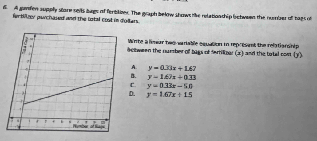 A garden supply store sells bags of fertilizer. The graph below shows the relationship between the number of bags of
fertilizer purchased and the total cost in dollars.
Write a linear two-variable equation to represent the relationship
between the number of bags of fertilizer (x) and the total cost (y).
A. y=0.33x+1.67
B. y=1.67x+0.33
C. y=0.33x-5.0
D. y=1.67x/ 1.5