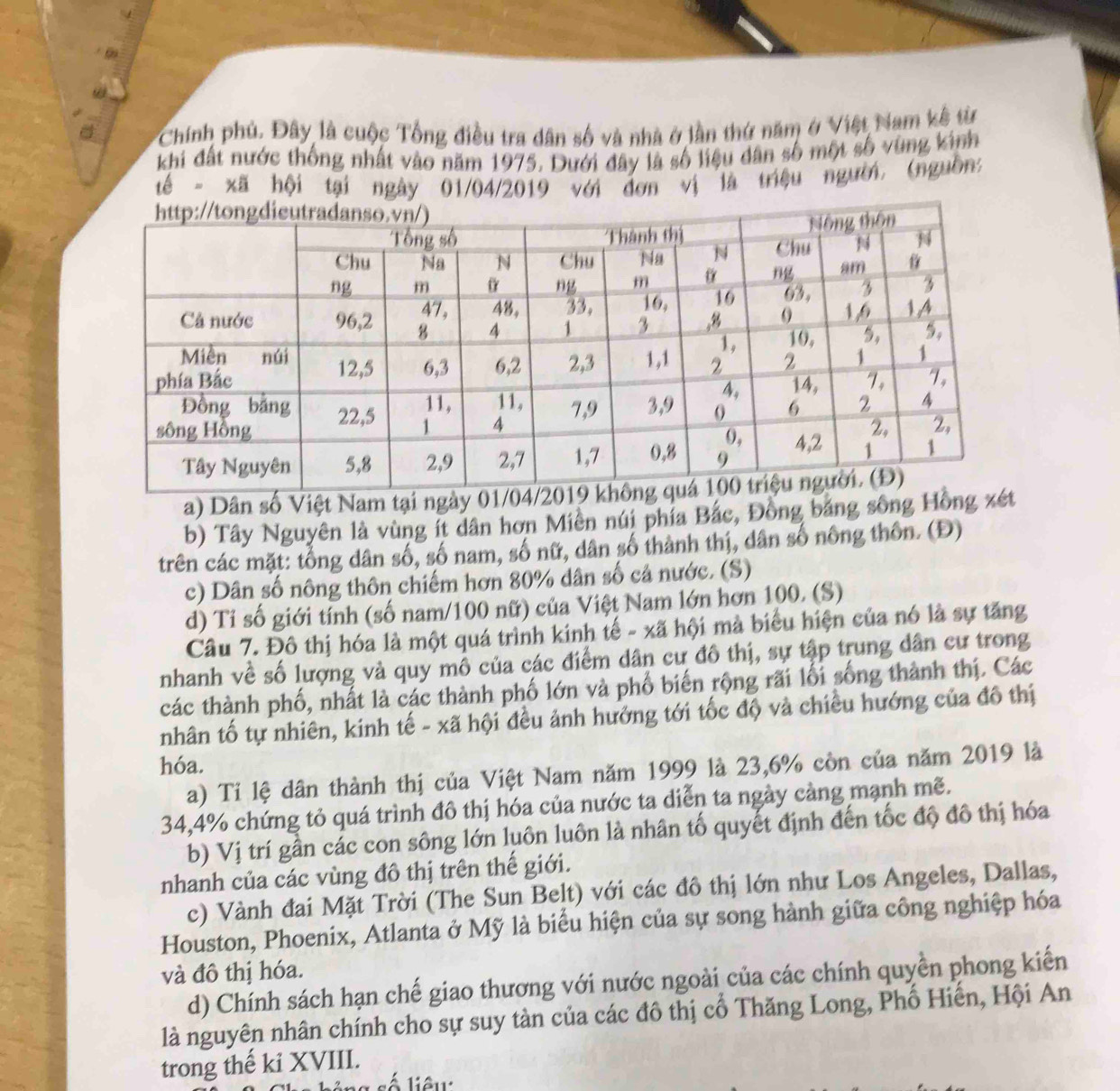 Chính phủ. Đây là cuộc Tổng điều tra dân số và nhà ở lần thứ năm ở Việt Nam kế từ
khi đất nước thống nhất vào năm 1975. Dưới đây là số liệu dân số một số vùng kinh
tế - xã hội tại ngày 01/04/2019 với đơn vị là triệu người. (nguồn:
a) Dân số Việt Nam tại ngày 01
b) Tây Nguyên là vùng ít dân hơn Miền núi phía Bắc, Đồng bằng sông Hồng
trên các mặt: tổng dân số, số nam, số nữ, dân số thành thị, dân số nông thôn. (Đ)
c) Dân số nông thôn chiếm hơn 80% dân số cả nước. (S)
d) Tỉ số giới tính (số nam/100 nữ) của Việt Nam lớn hơn 100. (S)
Câu 7. Đô thị hóa là một quá trình kinh tế - xã hội mà biểu hiện của nó là sự tăng
nhanh về số lượng và quy mô của các điểm dân cư đô thị, sự tập trung dân cư trong
các thành phố, nhất là các thành phố lớn và phố biến rộng rãi lối sống thành thị. Các
nhân tố tự nhiên, kinh tế - xã hội đều ảnh hướng tới tốc độ và chiều hướng của đô thị
hóa.
a) Tỉ lệ dân thành thị của Việt Nam năm 1999 là 23,6% còn của năm 2019 là
34,4% chứng tỏ quá trình đô thị hóa của nước ta diễn ta ngày cảng mạnh mẽ.
b) Vị trí gần các con sông lớn luôn luôn là nhân tố quyết định đến tốc độ đô thị hóa
nhanh của các vùng đô thị trên thế giới.
c) Vành đai Mặt Trời (The Sun Belt) với các đô thị lớn như Los Angeles, Dallas,
Houston, Phoenix, Atlanta ở Mỹ là biểu hiện của sự song hành giữa công nghiệp hóa
và đô thị hóa.
d) Chính sách hạn chế giao thương với nước ngoài của các chính quyền phong kiến
là nguyên nhân chính cho sự suy tàn của các đô thị cổ Thăng Long, Phố Hiến, Hội An
trong thế kỉ XVIII.
liêw