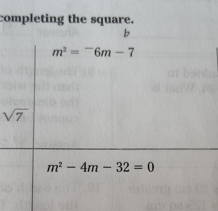 completing the square.