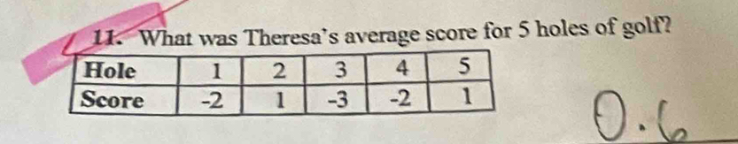 What was Theresa’s average score for 5 holes of golf?