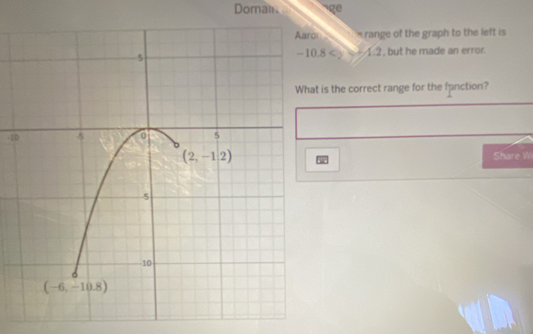 Doman ge
ï s range of the graph to the left is
-10.8 , but he made an error.
is the correct range for the function?
-1
Share W