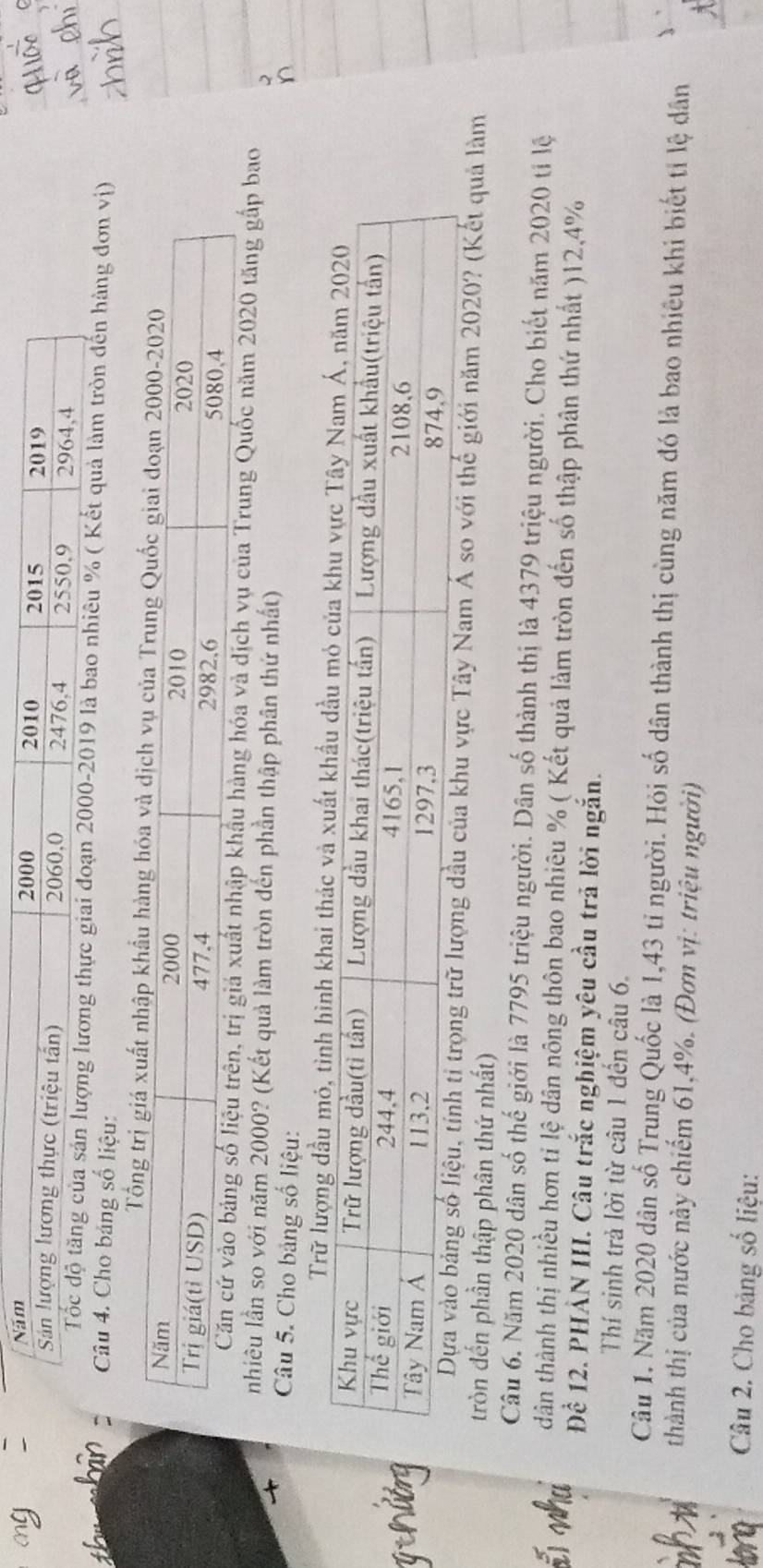 lương thực giai đoạn 2000 - 2019 là bao nhiêu % ( Kết quả làm tròn đến hàng đơn vị) 
Câu 4. Cho bảng số liệu: 
Tổng trị giá xuất nhập khẩu hàng hóa và dịch vụ của Trung Quốc giai 
p khẩu hàng hóa và dịch vụ của Trung Quốc năm 2020 tăng gấp bao 
nhiêu lần so với năm 2000? (Kết quả làm tròn đến phần thập phân thứ nhất) 
Câu 5. Cho bảng số liệu: 
Trữ lượng dầu mỏ, tình hình khai thác và xuất khẩ 
a khu vực Tây Nam Á so với thế giới năm 2020? (Kết quả làm 
tròn đến phần thập phân thứ nhất) 
Câu 6. Năm 2020 dân số thế giới là 7795 triệu người. Dân số thành thị là 4379 triệu người. Cho biết năm 2020 tỉ lệ 
dân thành thị nhiều hơn ti lệ dân nông thôn bao nhiêu % ( Kết quả làm tròn đến số thập phân thứ nhất ) 12, 4%
Đề 12. PHẢN III. Câu trắc nghiệm yêu cầu trả lời ngắn. 
Thí sinh trả lời từ câu 1 đến câu 6. 
Câu 1. Năm 2020 dân số Trung Quốc là 1,43 tỉ người. Hỏi số dân thành thị cùng năm đó là bao nhiêu khi biết tỉ lệ dân 
thành thị của nước này chiếm 61, 4%. (Đơn vị: triệu người) 
Câu 2. Cho bảng số liệu: