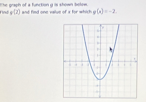 The graph of a function g is shown below. 
Find g(2) and find one value of x for which g(x)=-2.