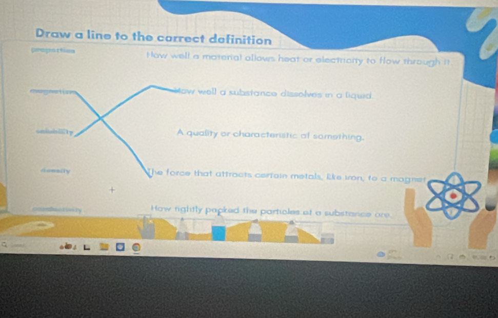 Draw a line to the correct definition
properhies How well a material allows heat or electrioity to fow through it.
Now well a substance dissolves in a liquid.
A quality or characteristic of something.
dountly The force that attracts certoin metals, like iron, to a magnet
+
How rightly papked the partioles of a substance are.