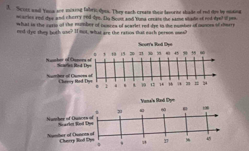 Scott and Yana are mixing fabric dyes. They each create their favorite shade of red dyo by mixing 
scariet red dye and cherry red dye. Do Scott and Yuna create the same shade of red dye? if yes. 
what is the ratio of the number of ounces of scarlet red dye to the number of ounces of cherry 
red dye they both use? If not, what are the ratios that each person uses? 
Scott's Red Dye
0 5 10 15 20 25 30 35 40 45 so 55 60
Number of Ounces of 
Scarlet Red Dye 
Number of Ounces of 
Cherry Red Dye
0 2 4 6 8 10 12 14 16 18 20 22 24