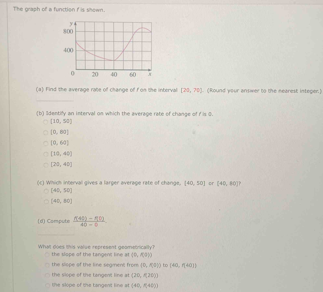 The graph of a function f is shown.
(a) Find the average rate of change of f on the interval [20,70]. (Round your answer to the nearest integer.)
_
(b) Identify an interval on which the average rate of change of f is 0.
[10,50]
[0,80]
[0,60]
[10,40]
[20,40]
(c) Which interval gives a larger average rate of change, [40,50] or [40,80] ?
[40,50]
[40,80]
(d) Compute  (f(40)-f(0))/40-0 . 
_
What does this value represent geometrically?
the slope of the tangent line at (0,f(0))
the slope of the line segment from (0,f(0)) to (40,f(40))
the slope of the tangent line at (20,f(20))
the slope of the tangent line at (40,f(40))