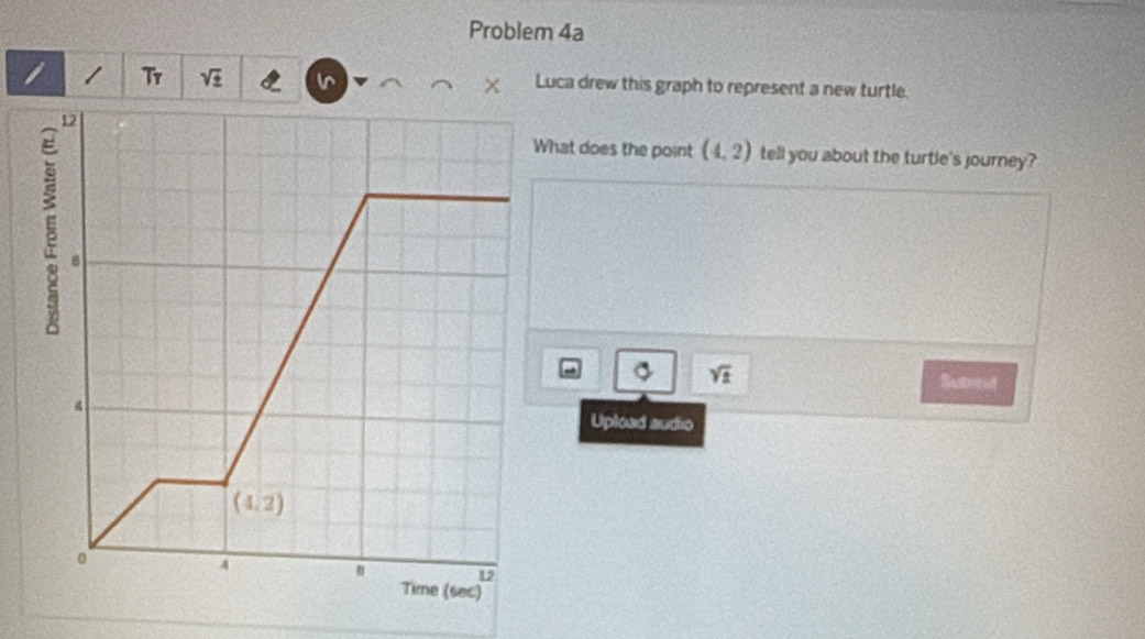 Problem 4a 
1 1 Tr sqrt(± ) χ Luca drew this graph to represent a new turtle. 
12 
What does the point (4,2) tell you about the turtle's journey? 
B 
sqrt(t) Sutered 
Upload audio
(4,2)
。 
4 
12 
Time (sec)