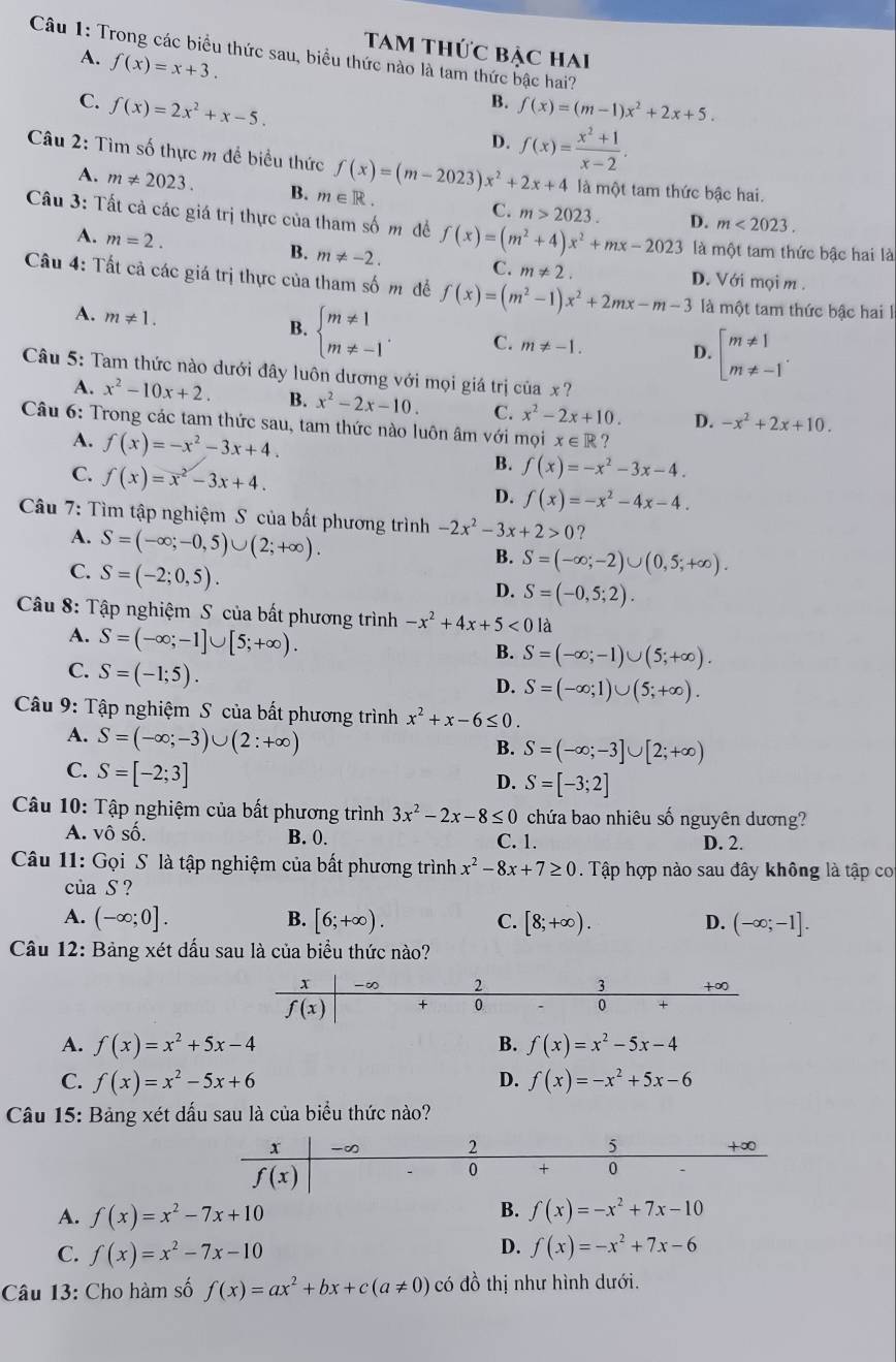 Tam thức bẠc hai
Câu 1: Trong các biểu thức sau, biểu thức nào là tam thức bậc hai?
A. f(x)=x+3.
B.
C. f(x)=2x^2+x-5. f(x)=(m-1)x^2+2x+5.
D. f(x)= (x^2+1)/x-2 .
Câu 2: Tìm số thực m để biểu thức f(x)=(m-2023)x^2+2x+4 là một tam thức bậc hai.
A. m!= 2023. B. m∈ R. C. m>2023. D. m<2023.
Câu 3: Tất cả các giá trị thực của tham số m đề f(x)=(m^2+4)x^2+mx-2023 là một tam thức bậc hai là
A. m=2.
B. m!= -2.
C. m!= 2.
Câu 4: Tất cả các giá trị thực của tham số m để f(x)=(m^2-1)x^2+2mx-m-3 D. Với mọi m .
là một tam thức bậc hai l
A. m!= 1. B. beginarrayl m!= 1 m!= -1endarray. . C. m!= -1. D. beginbmatrix m!= 1 m!= -1endarray. .
Câu 5: Tam thức nào dưới đây luôn dương với mọi giá trị của x ?
A. x^2-10x+2. B. x^2-2x-10. C. x^2-2x+10. D. -x^2+2x+10.
Câu 6: Trong các tam thức sau, tam thức nào luôn âm với mọi x∈ R
A. f(x)=-x^2-3x+4.
C. f(x)=x^2-3x+4.
B. f(x)=-x^2-3x-4.
D. f(x)=-x^2-4x-4.
Câu 7: Tìm tập nghiệm S của bất phương trình -2x^2-3x+2>0 ?
A. S=(-∈fty ;-0,5)∪ (2;+∈fty ).
C. S=(-2;0,5).
B. S=(-∈fty ;-2)∪ (0,5;+∈fty ).
D. S=(-0,5;2).
Câu 8: Tập nghiệm S của bất phương trình -x^2+4x+5<0</tex> là
A. S=(-∈fty ;-1]∪ [5;+∈fty ).
B. S=(-∈fty ;-1)∪ (5;+∈fty ).
C. S=(-1;5).
D. S=(-∈fty ;1)∪ (5;+∈fty ).
Câu 9: Tập nghiệm S của bất phương trình x^2+x-6≤ 0.
A. S=(-∈fty ;-3)∪ (2:+∈fty )
B. S=(-∈fty ;-3]∪ [2;+∈fty )
C. S=[-2;3]
D. S=[-3;2]
Câu 10: Tập nghiệm của bất phương trình 3x^2-2x-8≤ 0 chứa bao nhiêu số nguyên dương?
A. vô số. B. 0. C. 1.
D. 2.
Câu 11: Gọi S là tập nghiệm của bất phương trình x^2-8x+7≥ 0. Tập hợp nào sau đây không là tập co
của S ?
A. (-∈fty ;0]. B. [6;+∈fty ). C. [8;+∈fty ). D. (-∈fty ;-1].
Câu 12: Bảng xét dấu sau là của biểu thức nào?
A. f(x)=x^2+5x-4 B. f(x)=x^2-5x-4
C. f(x)=x^2-5x+6 D. f(x)=-x^2+5x-6
Câu 15: Bảng xét dấu sau là của biểu thức nào?
B.
A. f(x)=x^2-7x+10 f(x)=-x^2+7x-10
D.
C. f(x)=x^2-7x-10 f(x)=-x^2+7x-6
Câu 13: Cho hàm số f(x)=ax^2+bx+c(a!= 0) có đồ thị như hình dưới.