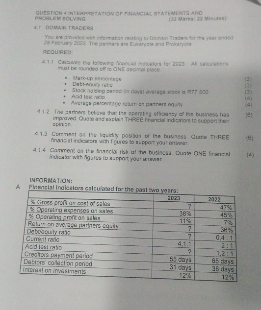 INTERPRETATION OF FINANCIAL STATEMENTS AND
PROBLEM SOLVING (33 Marks: 22 Minutes)
4.1 DOMAIN TRADERS
You are provided with information relating to Domain Traders for the year ended
28 February 2023. The partners are Eukaryote and Prokaryote
REQUIRED:
4.1.1 Calculate the following financial indicators for 2023. All calculations
must be rounded off to ONE decimal place.
Mark-up percentage (3)
Debt-equity ratio (3)
Stock holding period (in days) average stock is R77 500
Acid test ratio (4) (3)
Average percentage return on partners equity (4)
4.1.2 The partners believe that the operating efficiency of the business has (6)
improved. Quote and explain THREE financial indicators to support their
opinion.
4.1.3 Comment on the liquidity position of the business. Quote THREE (6)
financial indicators with figures to support your answer.
4.1.4 Comment on the financial risk of the business. Quote ONE financial (4)
indicator with figures to support your answer.
INFORMATION:
A