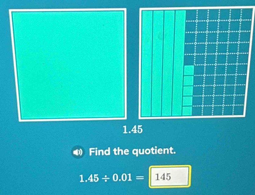 1.45 
Find the quotient.
1.45/ 0.01=145