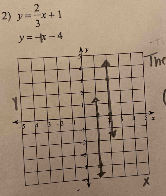 y= 2/3 x+1
y=-x-4