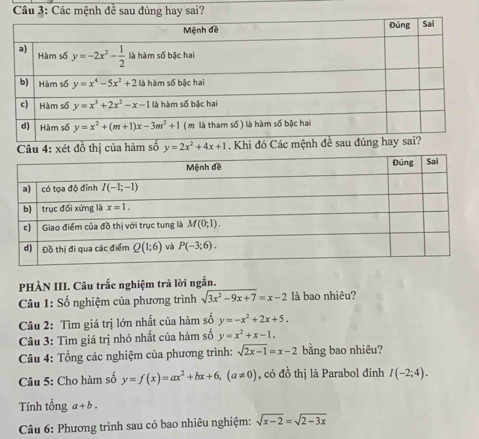 Các mệnh đề sau đúng hay sai?
Câu 4: xét đồ thị của 
PHÀN III. Câu trắc nghiệm trả lời ngắn.
Câu 1: Số nghiệm của phương trình sqrt(3x^2-9x+7)=x-2 là bao nhiêu?
Câu 2: Tìm giá trị lớn nhất của hàm số y=-x^2+2x+5.
Câu 3: Tìm giá trị nhỏ nhất của hàm số y=x^2+x-1.
Câu 4: Tổng các nghiệm của phương trình: sqrt(2x-1)=x-2 bằng bao nhiêu?
Câu 5: Cho hàm số y=f(x)=ax^2+bx+6,(a!= 0) , có đồ thị là Parabol đỉnh I(-2;4).
Tính tổng a+b.
Câu 6: Phương trình sau có bao nhiêu nghiệm: sqrt(x-2)=sqrt(2-3x)