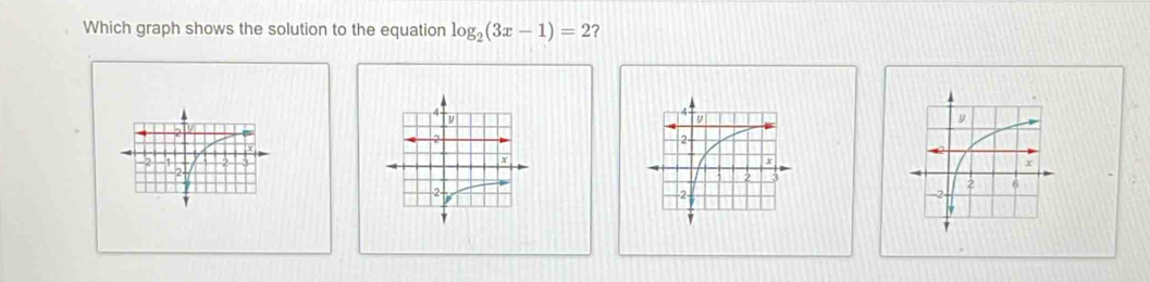 Which graph shows the solution to the equation log _2(3x-1)=2 ?
4
a
X
2 -