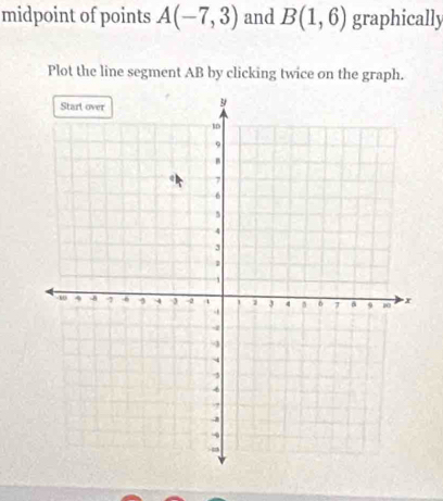 midpoint of points A(-7,3) and B(1,6) graphically 
Plot the line segment AB by clicking twice on the graph.