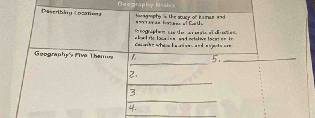 Geography Basics