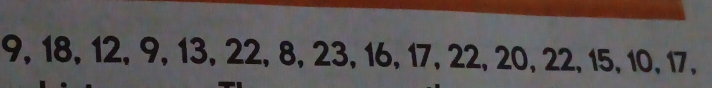 9, 18, 12, 9, 13, 22, 8, 23, 16, 17, 22, 20, 22, 15, 10, 17,