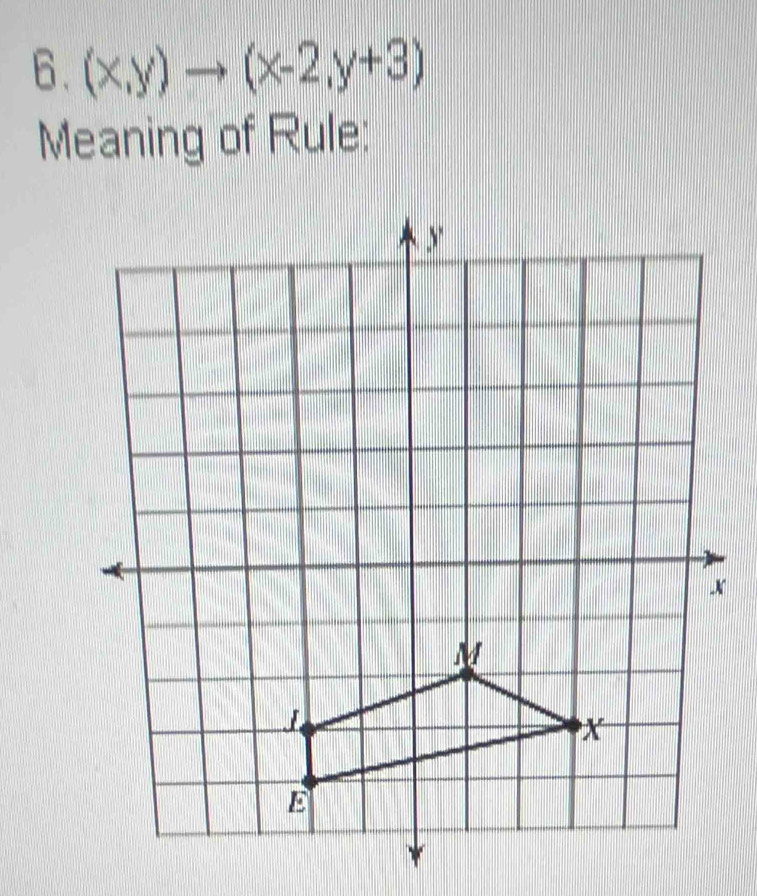 (x,y)to (x-2,y+3)
Meaning of Rule: